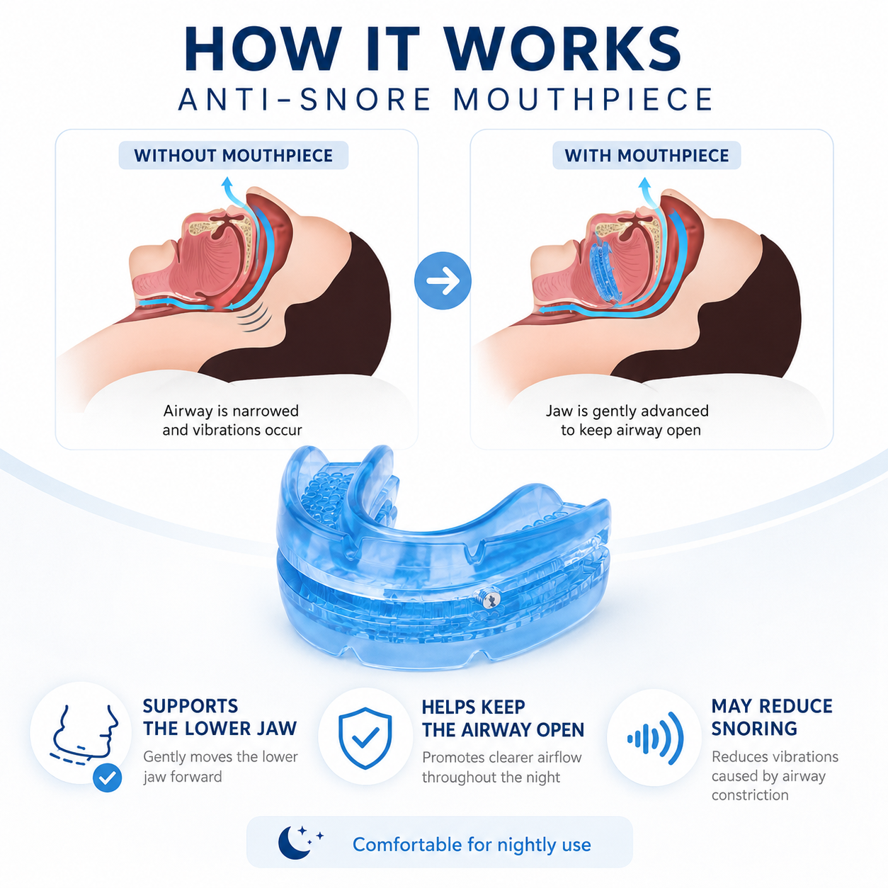Zavora™ Anti Snoring Mouthpiece