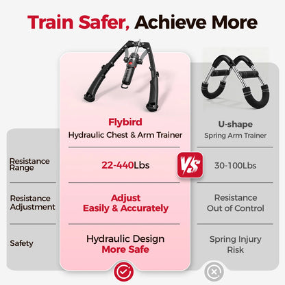 Zavora™ Flybird Arm Trainer
