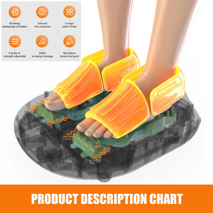 Zavora™  Deep Foot Massager with Heating