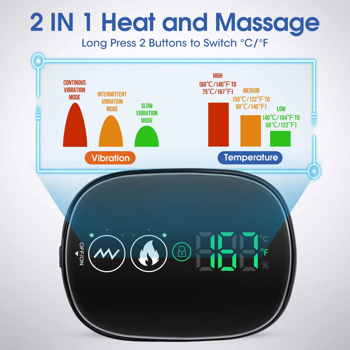 Zavora™ Shoulder Massager Pro