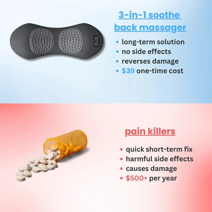 Zavora™ 3-in-1 Back Massager Pillow