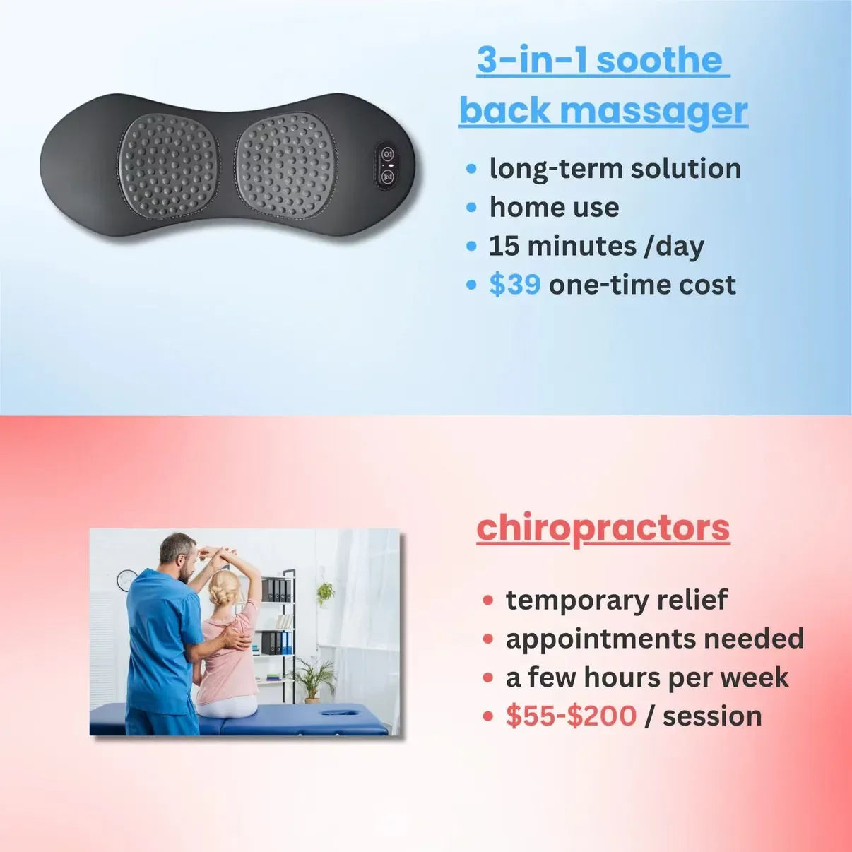 Zavora™ 3-in-1 Back Massager Pillow