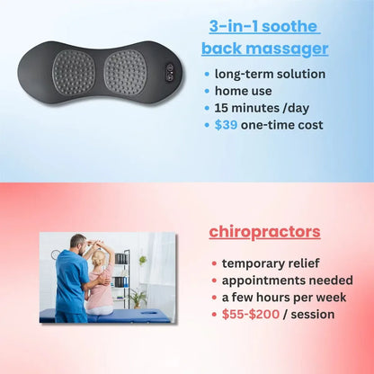 Zavora™ 3-in-1 Back Massager Pillow
